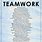Inspirational Poems About Teamwork