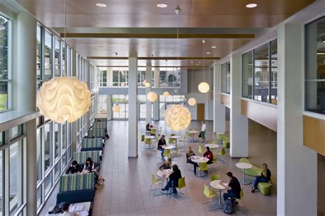 Interior Design Colleges
