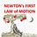 Isaac Newton 1 Law of Motion