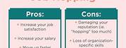 Job Search Pros and Cons List