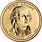 John Adams 1 Dollar Coin