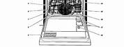 Kenmore 575 0 Dishwasher Manual