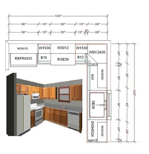 Kitchen Cabinets Design Plans