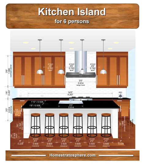 Large Kitchen Island Dimensions