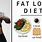 Lose Body Fat Diet