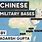 Map of Chinese Military Bases
