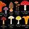 Mushroom Fungus Identification