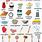 Names of Kitchen Tools