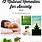Natural Anxiety Cures