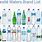Nestle Water Brands List