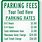 Parking Fee Sign