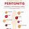 Peritoneal Signs