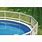 Pool Fences for Above Ground Pools