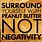 Quotes About Peanut Butter