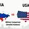 Russian vs US