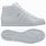 Shell Toe Adidas Sneakers High Top