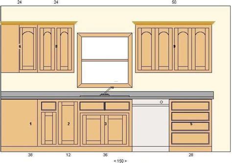 Simple Kitchen Cabinet Plans