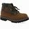 Skechers Brown Boots