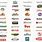 Supermarket Chain Logos