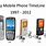 Timeline of Cell Phones
