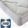 Traditional Coil Spring Mattress