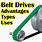 Types of Belt Drive