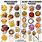 Types of Processed Foods