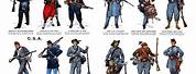 Weird Uniforms of the American Civil War