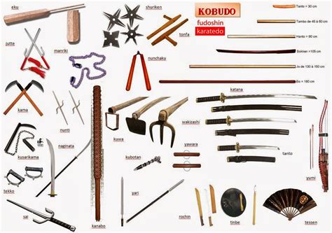 All Japanese Weapon