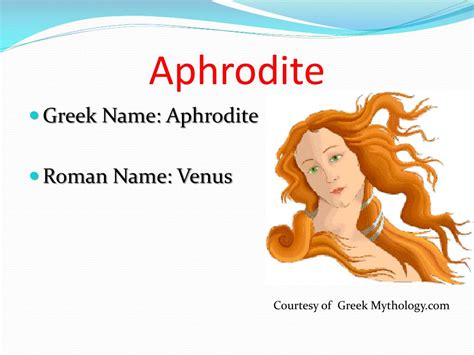 Aphrodite Roman Name