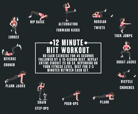 At Home HIIT Workout