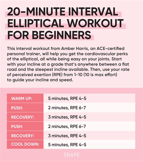 Beginner Elliptical Workout