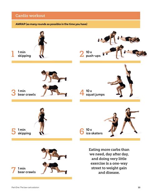 Cardio Strength Workout