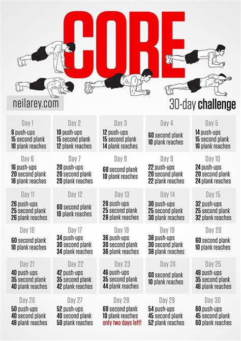 Core Workout Challenge
