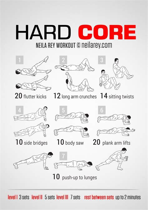 Core Workouts At Home