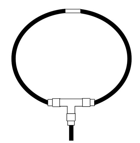 Direction Finding Loop Antenna