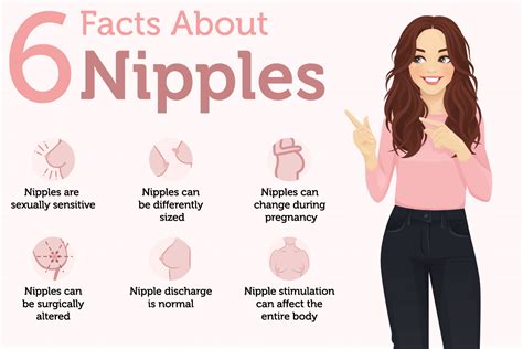 Female Nipples