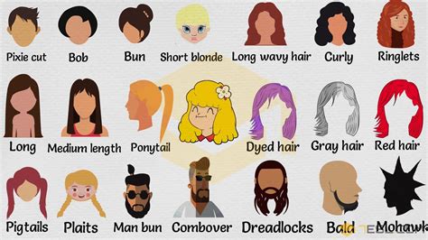 Hairstyles Names
