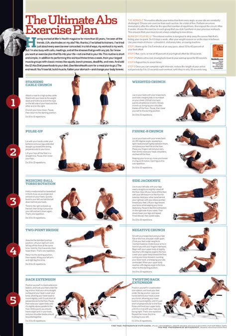 Hard AB Workouts For Men
