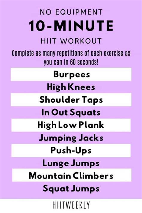 HIIT Workout Without Equipment