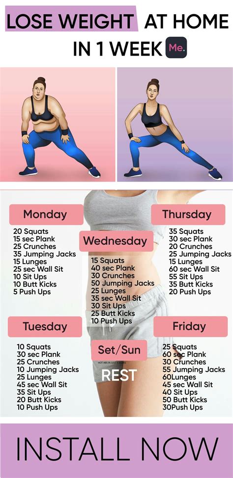 Home Workouts To Lose Weight