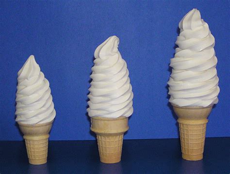 Ice Cream Cone Sizes