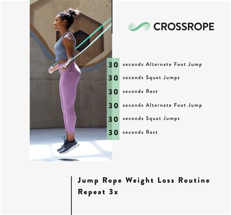 Jump Rope Routine