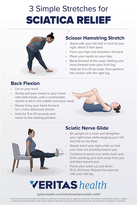 Lower Back Pain Sciatica Exercises Stretches