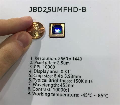 Micro LED Pixel Structure JBD
