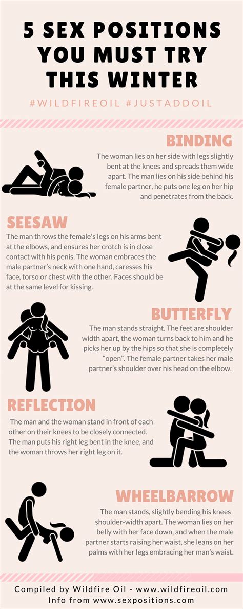 Most Hardcore Sex Positions