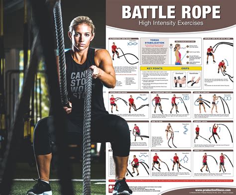 Printable Battle Rope Workout