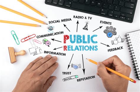Public Relations People