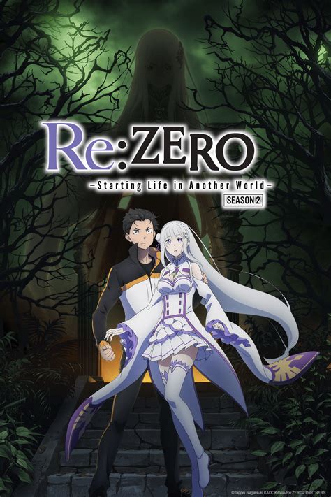 Re Zero Season 2 Poster